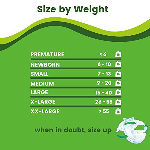Premium Baby Diaper Size 3 (M)