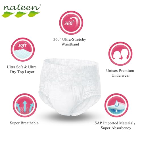Adult Underwear, Flexi Plus.