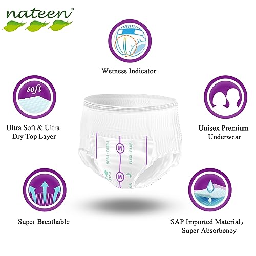 Adulte Underwear, Flexi Ultra.